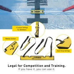 Finis Backstroke Wedge