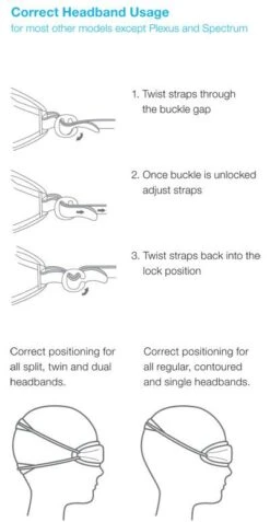 Eyeline Deluxe Goggle With Foam Seal -Best Swimwear Store eyeline goggle guide swimwear shack