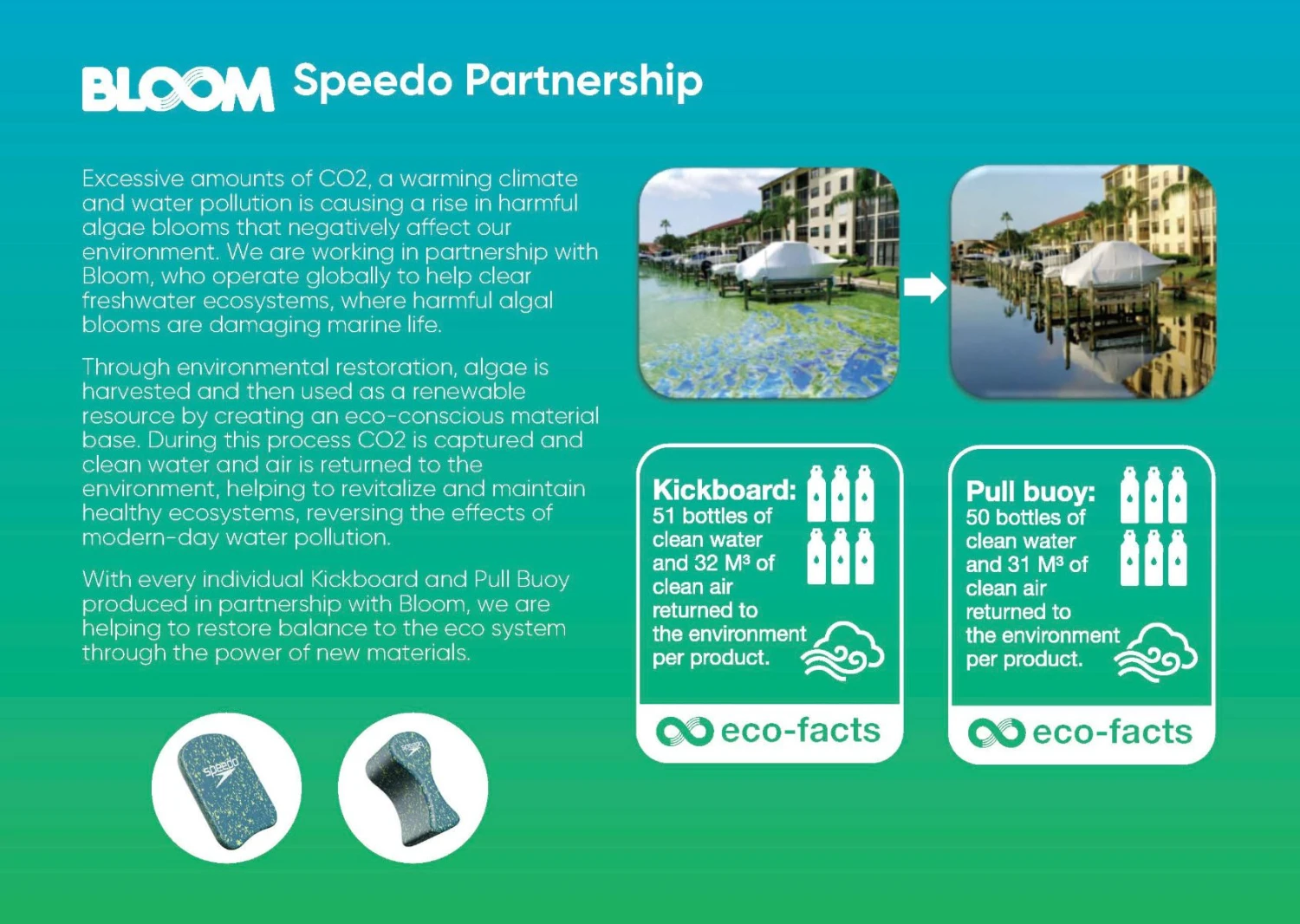 Speedo Eco Kickboard 1 Speedo Eco Kickboard